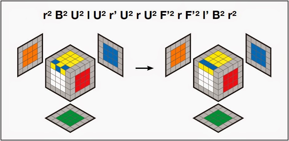 Montando as Duas Primeiras Camadas: Semelhante ao 3x3 - inspiração 1