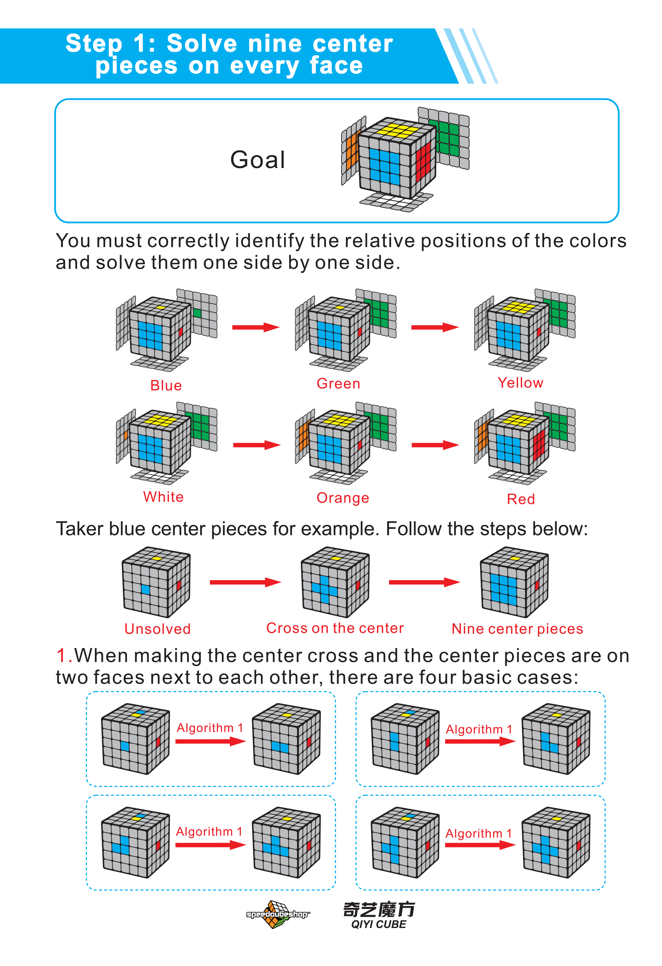 Formando as Bordas: Conectando as Peças Essenciais - inspiração 2