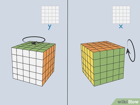 A Técnica de Redução: Simplificando o 5x5 Para um 3x3 - inspiração 2