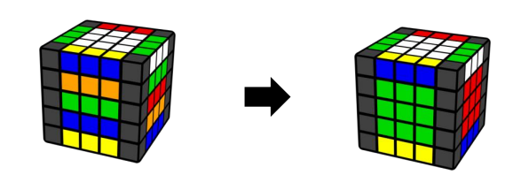 O Algoritmo Y: Crucial Para Formar Bordas - inspiração 1