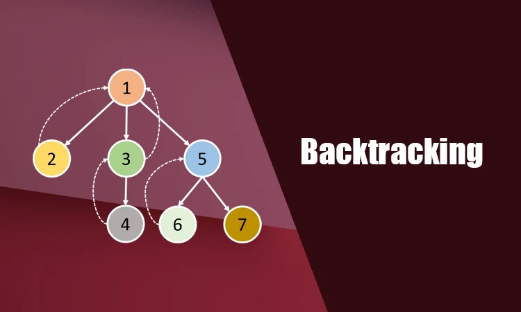 Exemplos Práticos: Do Jogo de Xadrez ao Labirinto - inspiração 2