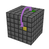 Recursos Online Essenciais para o Aprendizado - inspiração 2