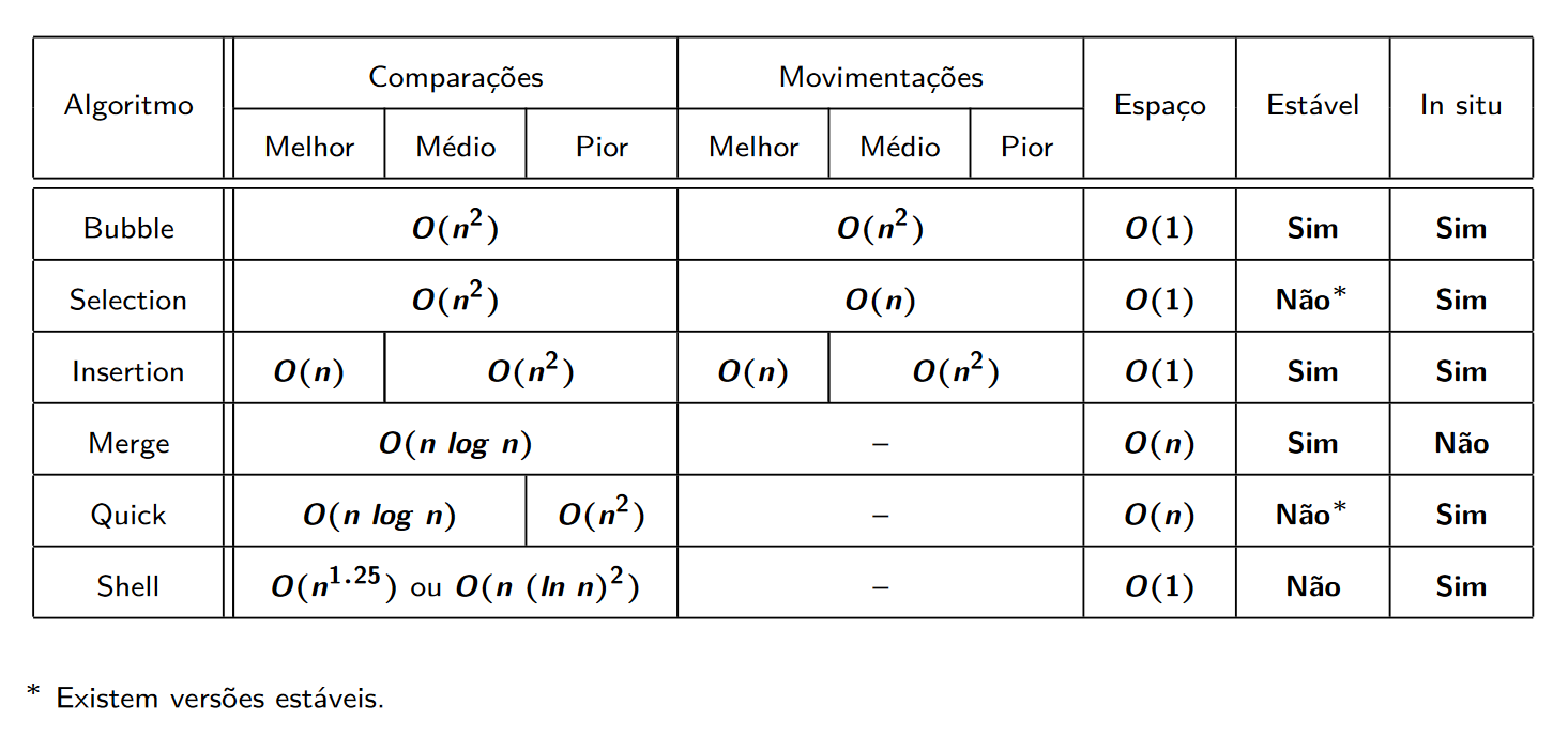 O Segredo por Trás das Listas em Rede Social - inspiração 1