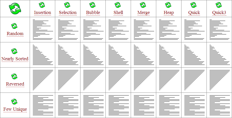 Como a Busca por Produtos Fica Rápida e Eficaz - inspiração 1