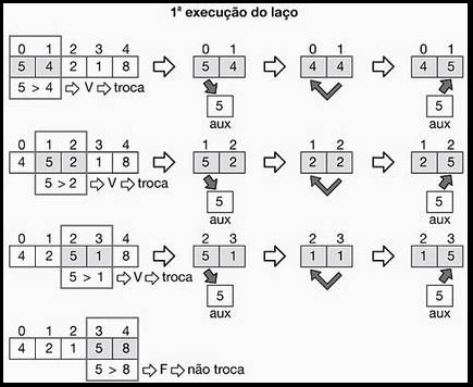 Como a Busca por Produtos Fica Rápida e Eficaz - inspiração 2
