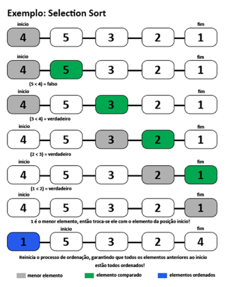 Dicas de Compras Online: De Preços a Avaliações - inspiração 1