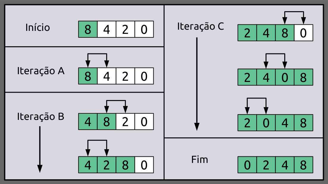 Streaming de Música: Sua Playlist Perfeita em Ordem - inspiração 2