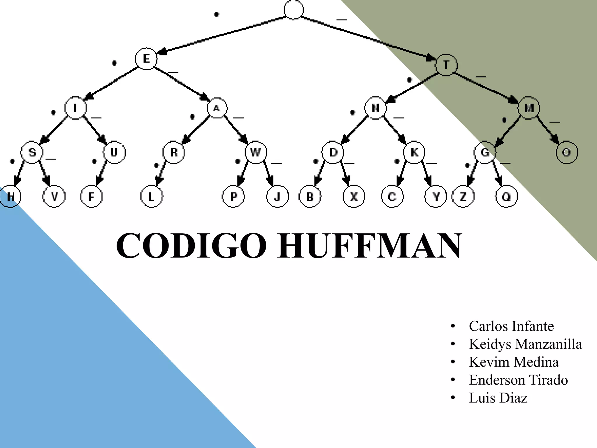 Comparando com Outros Métodos: O Lugar do Huffman na Compressão - inspiração 2
