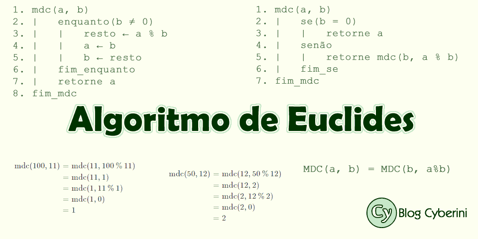 Entendendo o Conceito de Divisor - inspiração 2