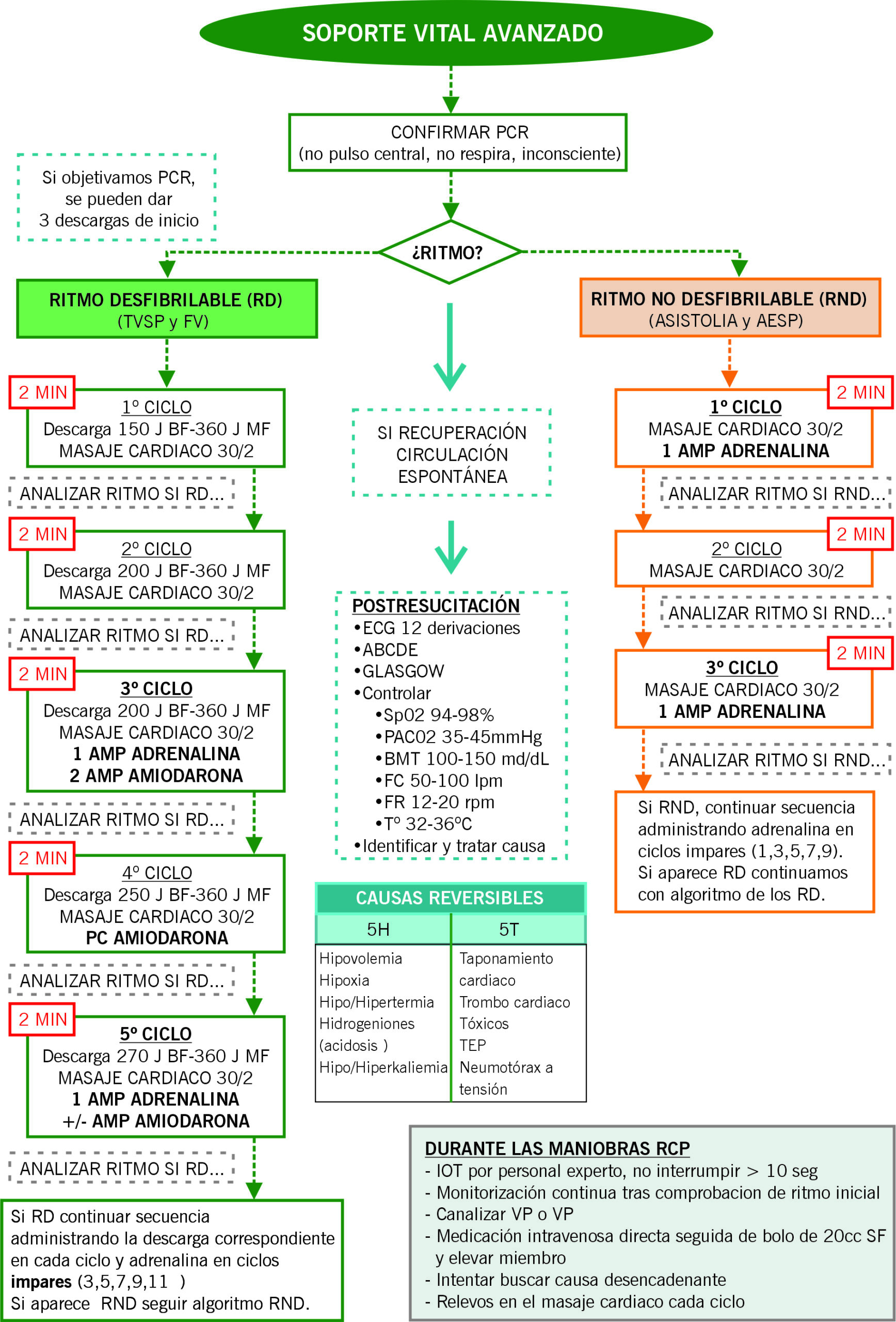 A Busca Por Engajamento: O Papel das Reações e Comentários - inspiração 2