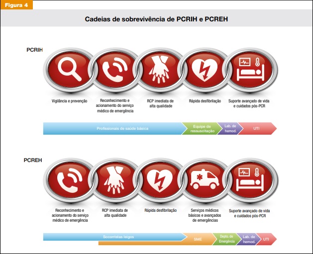 O Tempo de Visualização: Quanto Você Passa em Cada Postagem - inspiração 1