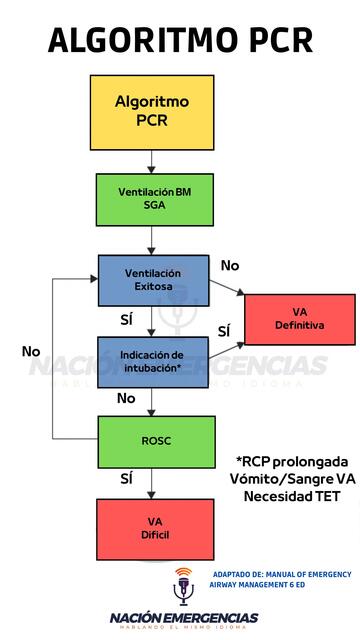 A Frequência de Interação: Seus Likes e Compartilhamentos Contam - inspiração 2