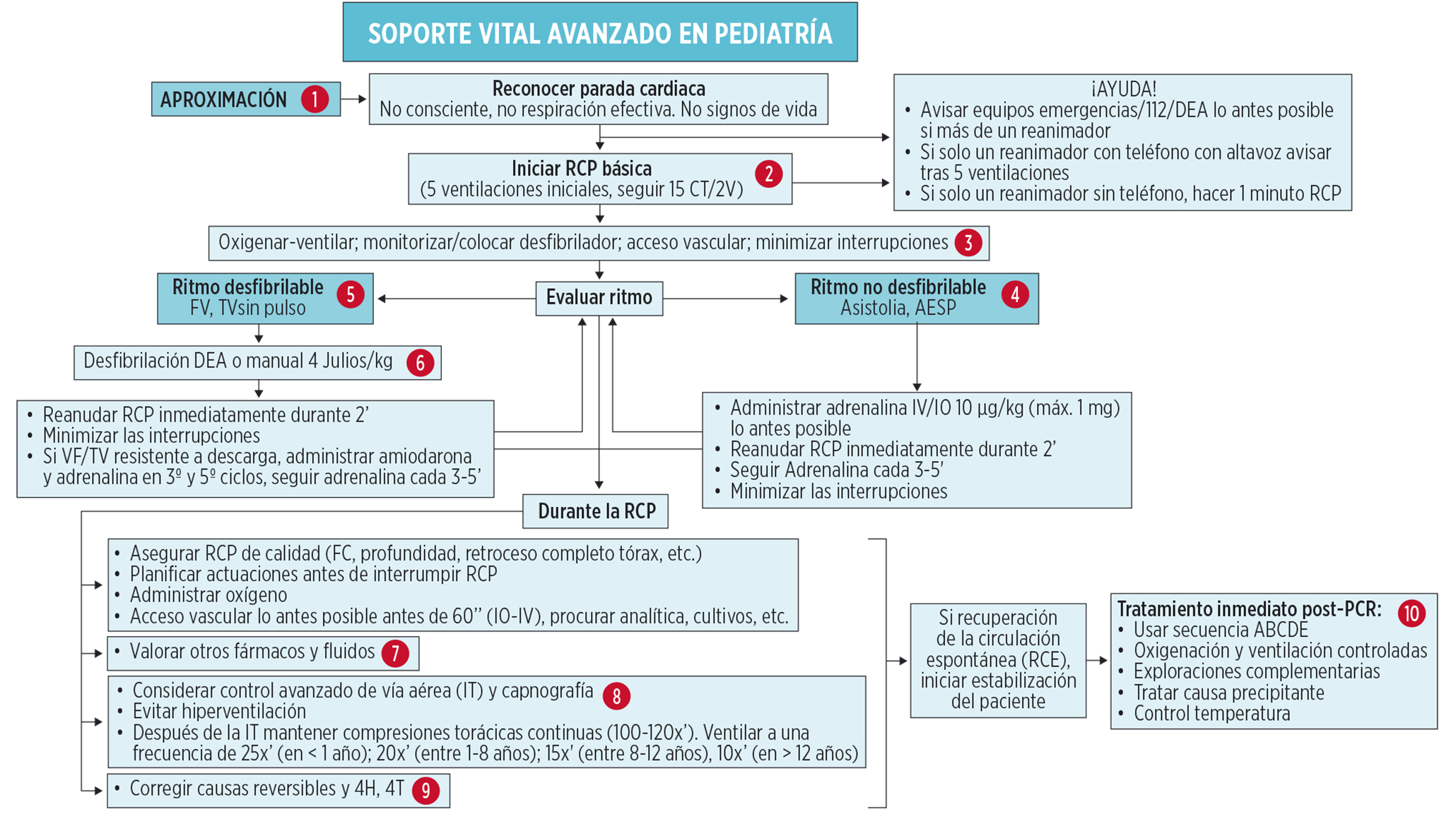 A Experiência do Usuário: O Design e a Facilidade de Uso - inspiração 1