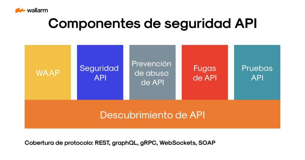 Ferramentas e Recursos para Explorar - inspiração 1
