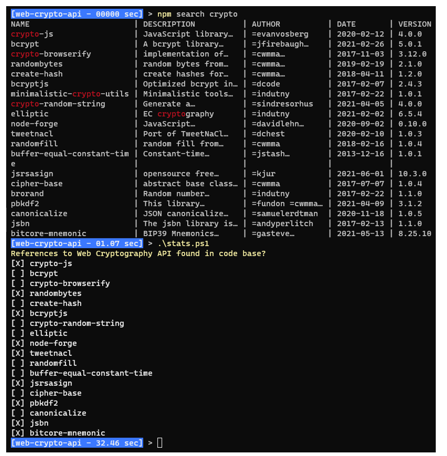 Segurança e Privacidade: Um Elo Forte - inspiração 2