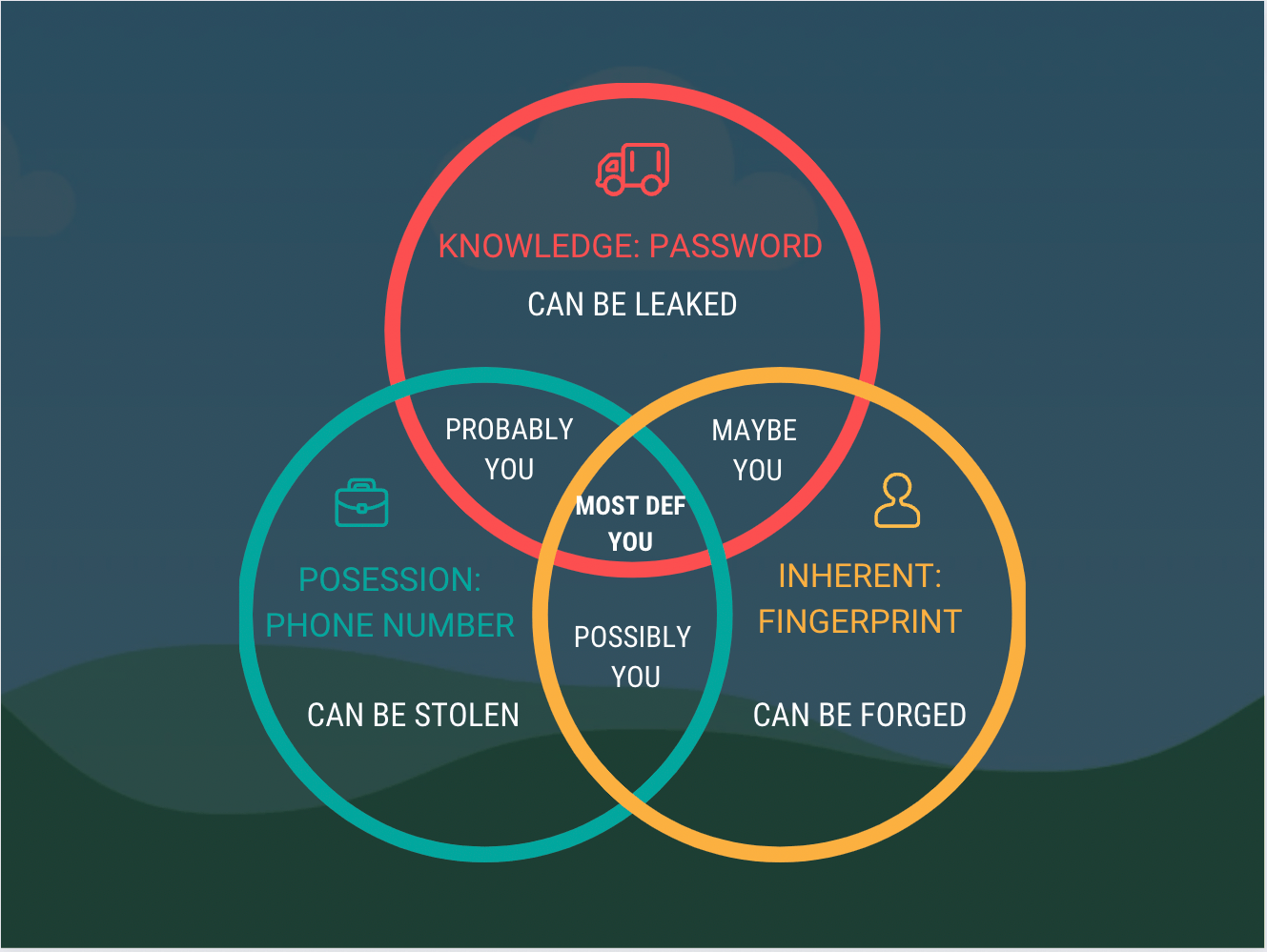 Chaves de Segurança Física: O Último Nível de Proteção Contra Acessos Indesejados - inspiração 1