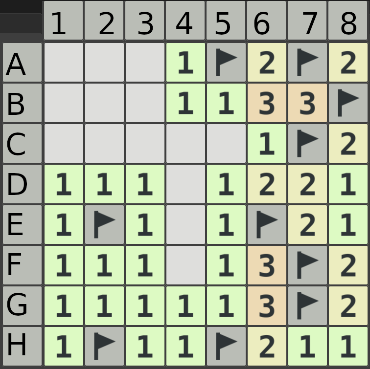 Aprendendo com os Erros: Análise Pós-Jogo - inspiração 2