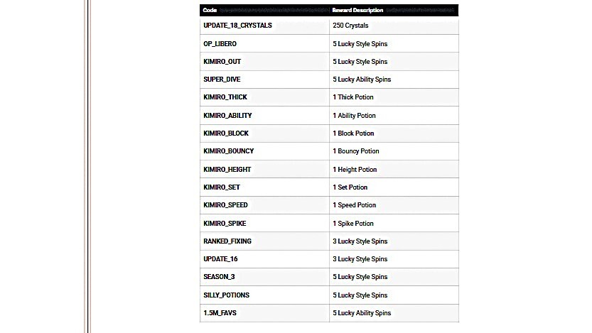 O Corte de Cabelo que Marca Presença: Estilo e Atitude - inspiração 1