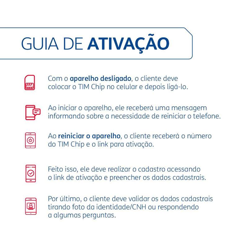 Entendendo os Códigos de Ativação da Tim - inspiração 1
