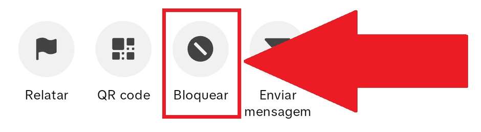 Entendendo o Que Acontece Após o Bloqueio: Seus Efeitos Práticos - inspiração 1