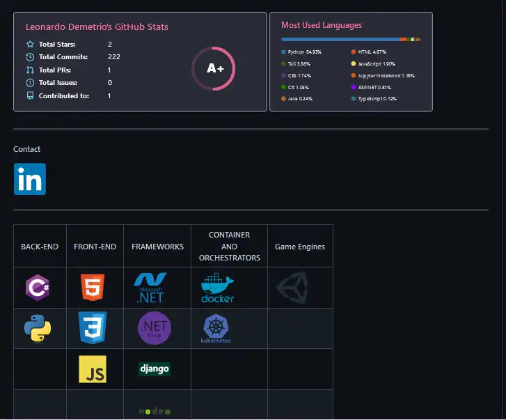 A Importância de Exemplos Práticos - inspiração 2