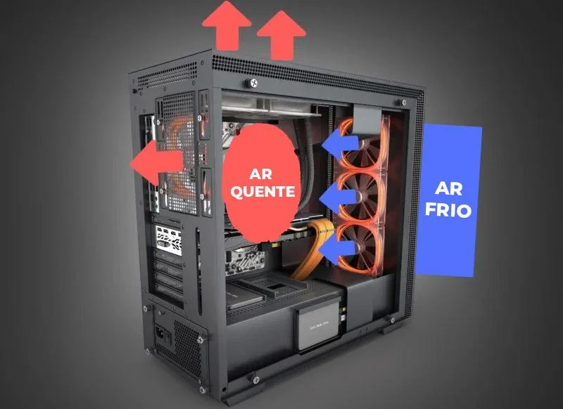 Espaço Interno do Gabinete: Verifique as Dimensões com Atenção - inspiração 1