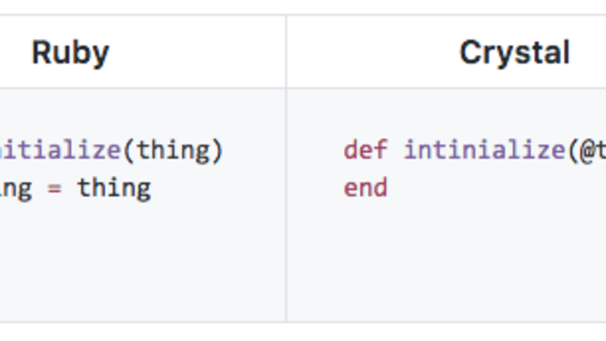 Tipagem Estática Flexível: Segurança sem Sacrificar a Agilidade - inspiração 1