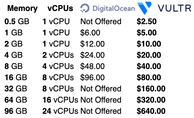 Comunidade e Documentação: Recursos Extras para Te Ajudar - inspiração 2