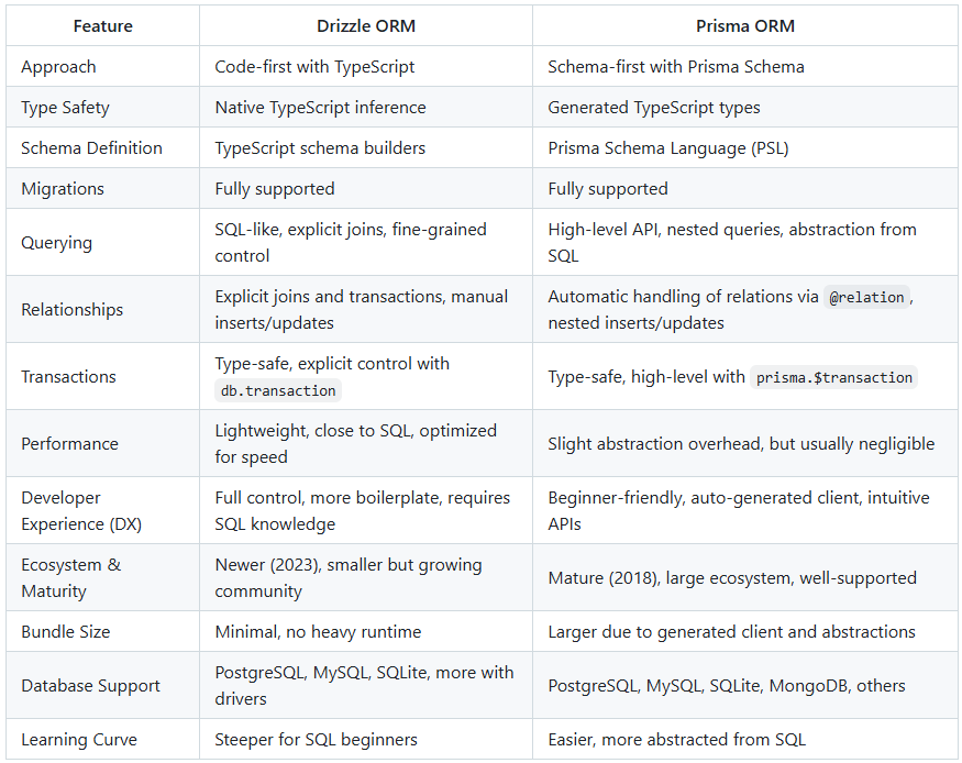 Tipagem Forte: Segurança que Você Sente na Pele - inspiração 1