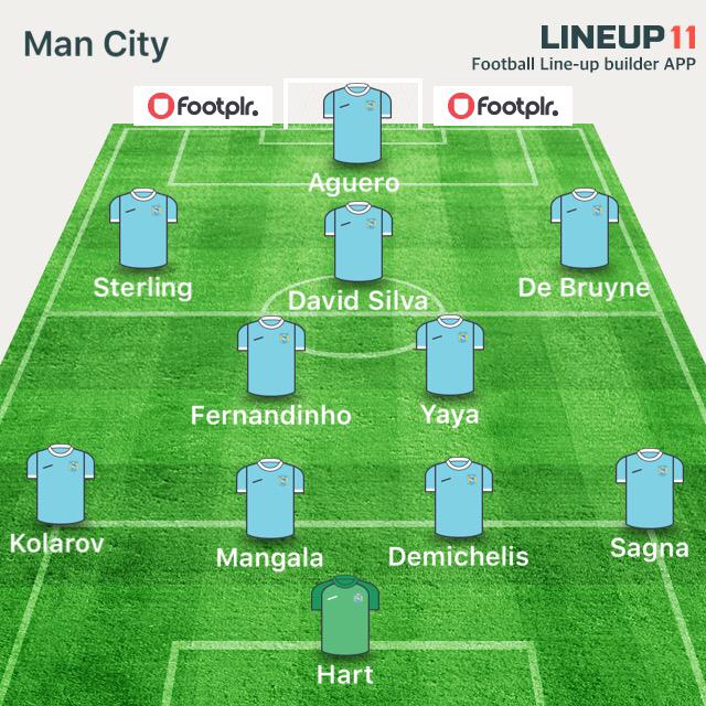 A Tática Surpresa do West Ham - inspiração 2