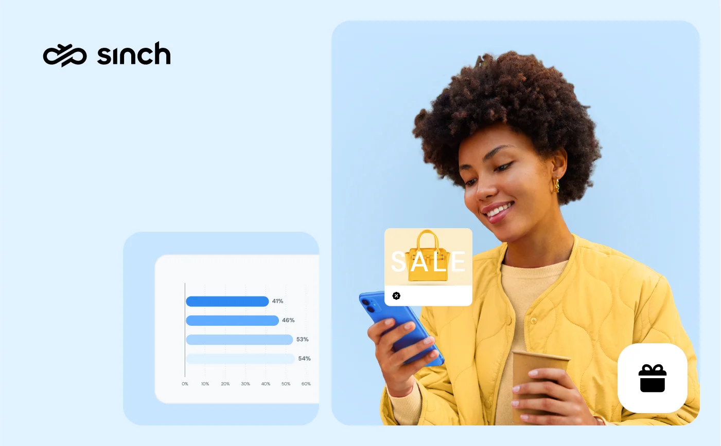 Estratégias de Limpeza de Cache Inteligente - inspiração 2