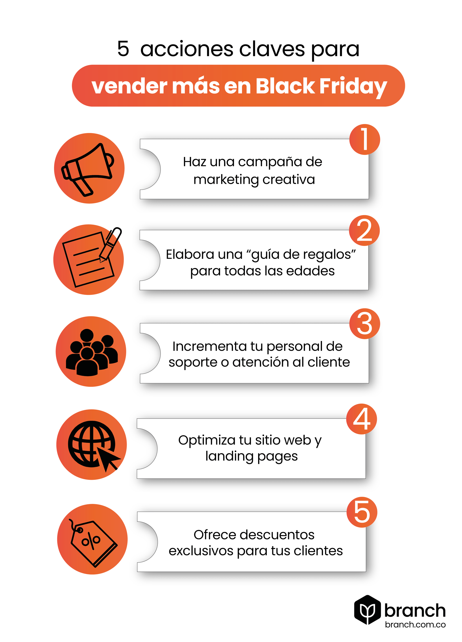 Cache de Banco de Dados: Acelere Consultas Críticas - inspiração 1