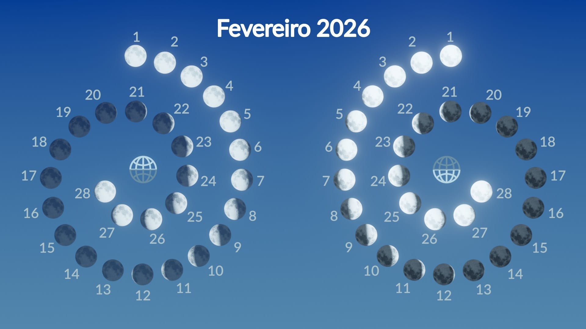 Outubro a Dezembro: Fechando Ciclos e Preparando-se para o Futuro - inspiração 1