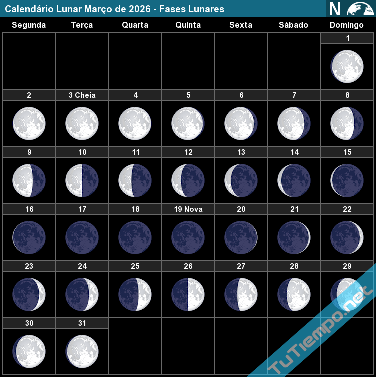 Lua Crescente: Expandindo Horizontes em Fevereiro - inspiração 2