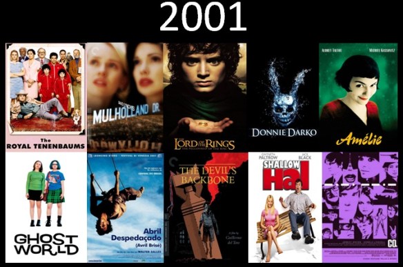 Ficção Científica e Suspense que Desafiaram a Realidade - inspiração 2