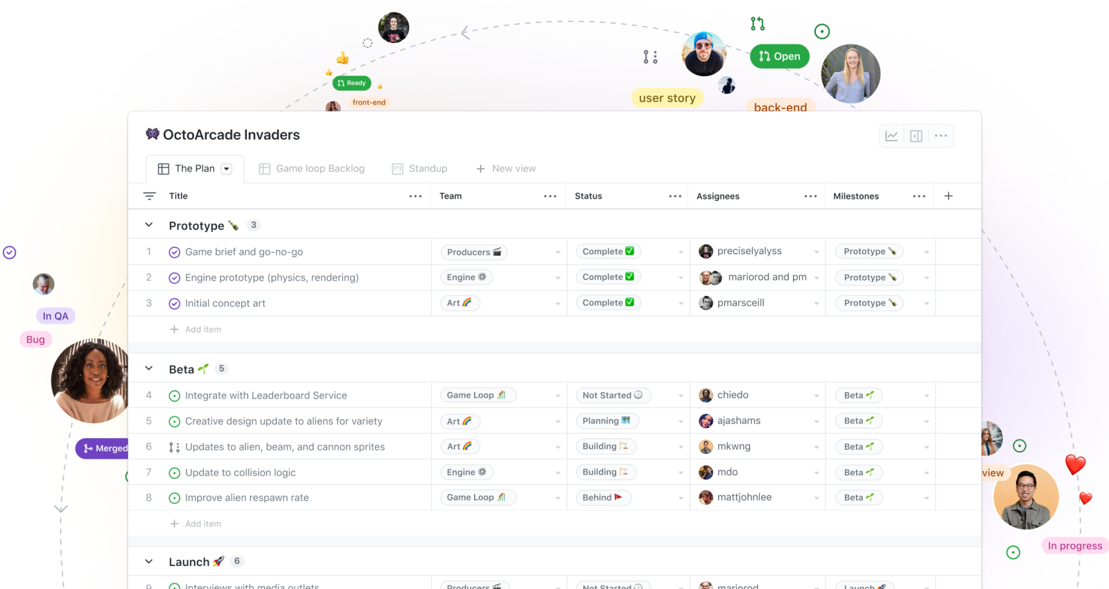 Colaboração Eficiente: Trabalhando em Equipe no GitHub - inspiração 1