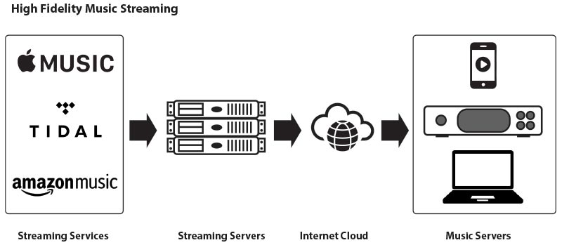 A Flexibilidade da Experiência: Dispositivos Móveis e Versatilidade - inspiração 2