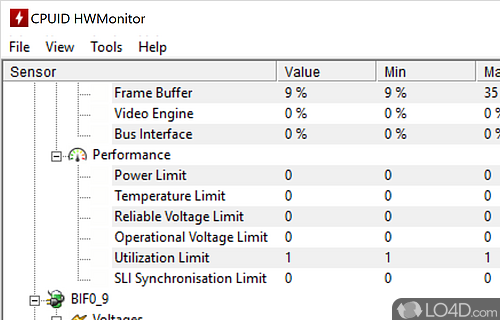 Monitorando Sob Carga: Testando Seu PC - inspiração 1