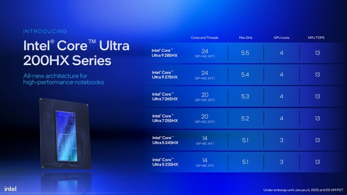 Produtividade Pessoal: Ferramentas de Escritório e Navegação - inspiração 1