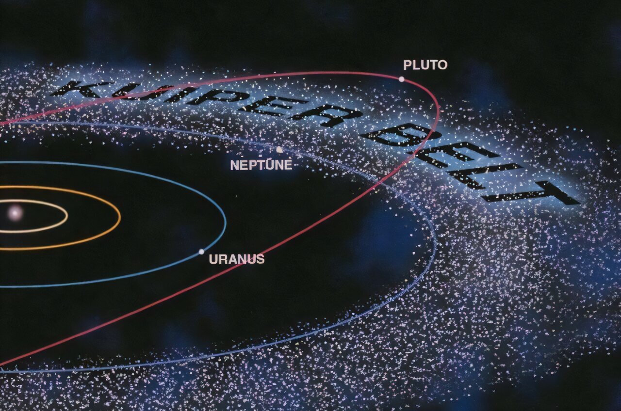 O Cinturão de Kuiper Além de Plutão: Uma Visão Expandida - inspiração 1