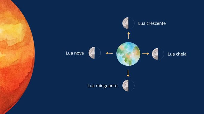 Banho de Ervas Revigorante: Purificação e Renovação - inspiração 1
