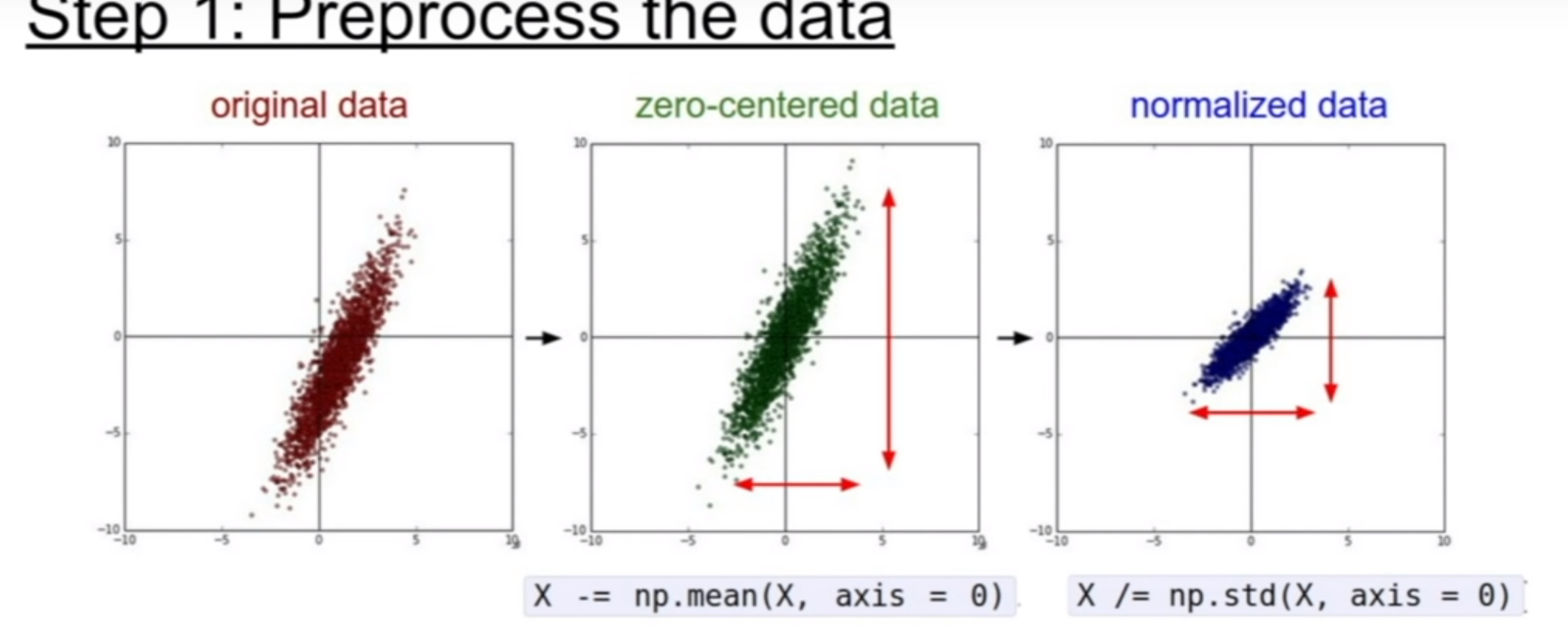 A Diferença Crucial: IA vs. Machine Learning - inspiração 2