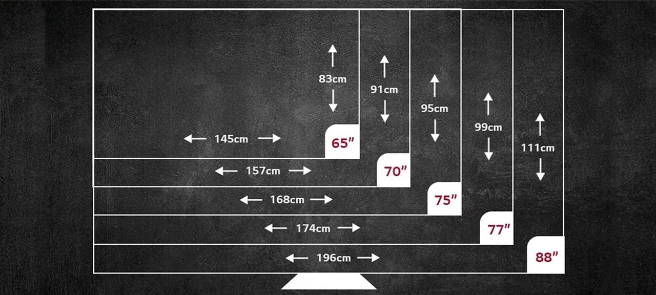 Profundidade e Peso: Importância para o Móvel e Instalação - inspiração 2