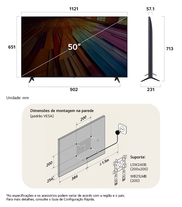Comparativo: TV de 50