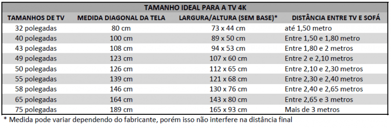 Considerações Adicionais: Bordas e Suportes - inspiração 2