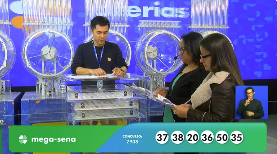 O poder das desdobras e fechamentos na Mega Sena - inspiração 1