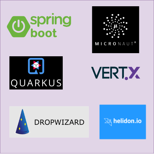 Próximos Passos: Explorando o Ecossistema Micronaut - inspiração 1