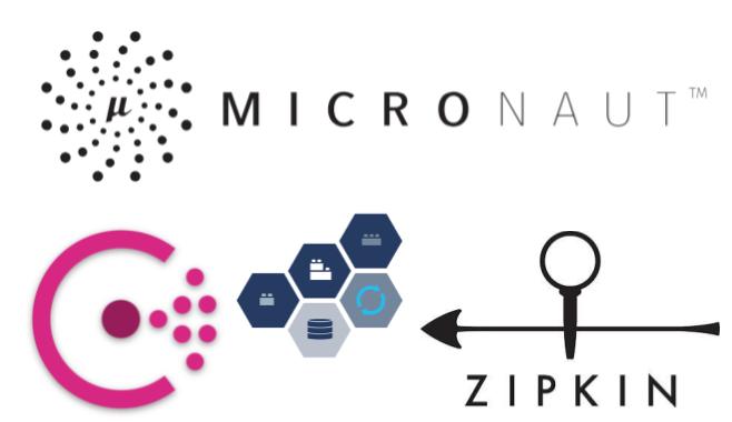 Vantagens Chave do Micronaut na Criação de Microserviços - inspiração 2