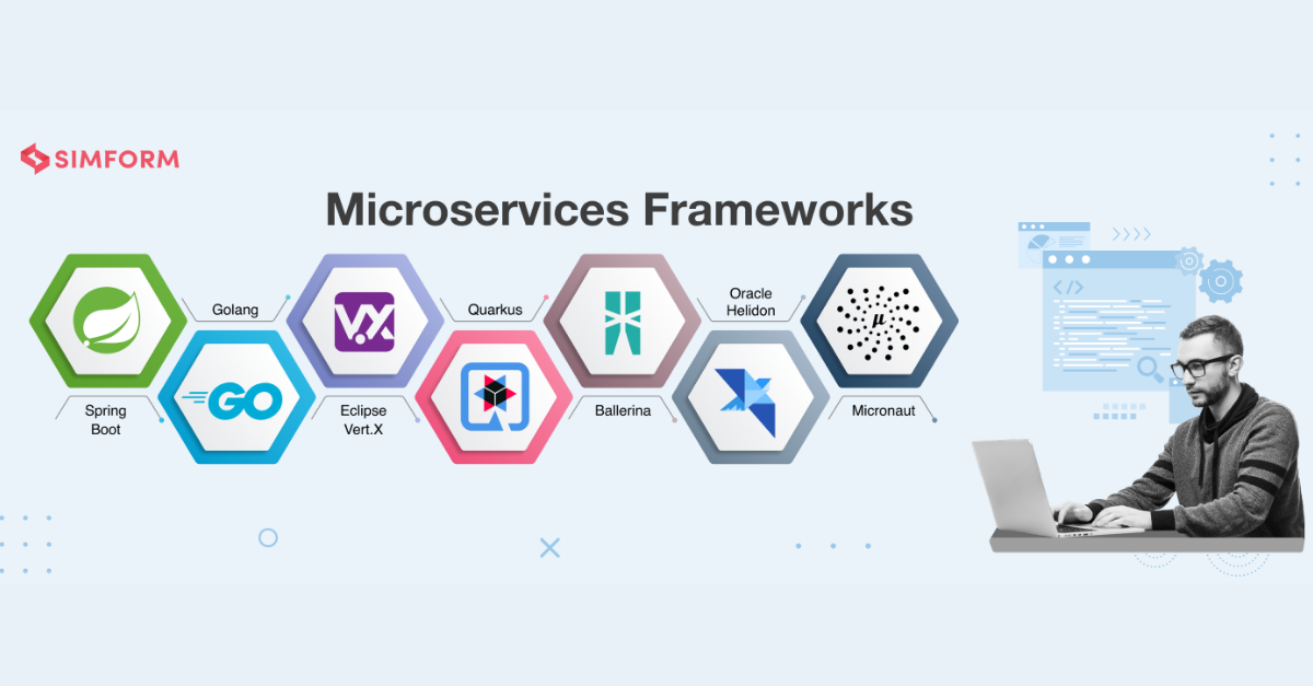 Testes Eficientes em Ambientes de Microserviços Micronaut - inspiração 2