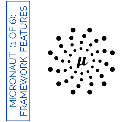Segurança em Microserviços: O Papel do Micronaut - inspiração 1